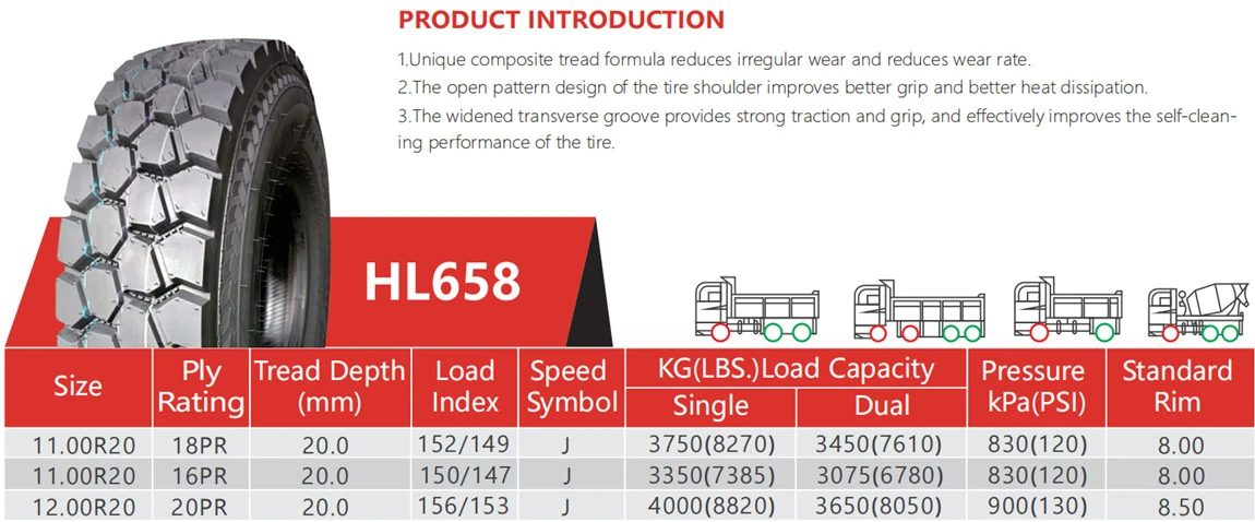 HL658 SIZES HL658 SIZES